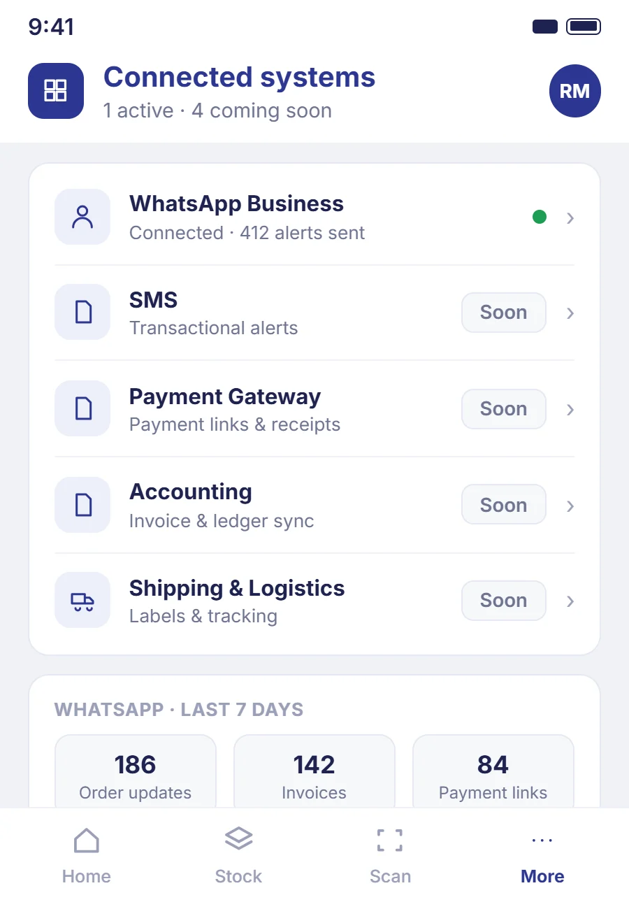 connected systems list