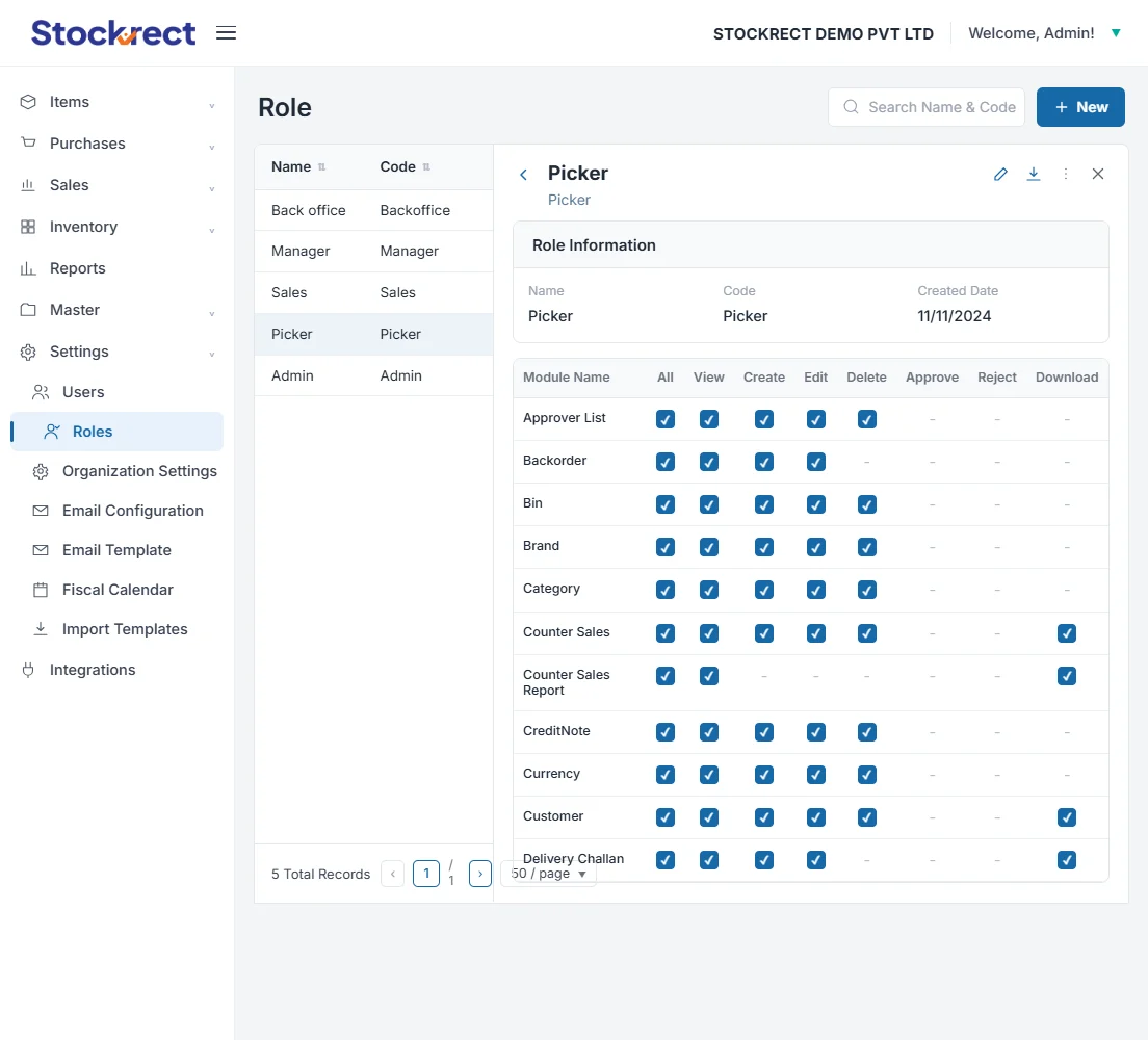 role permissions matrix — modules × permission levels × user roles