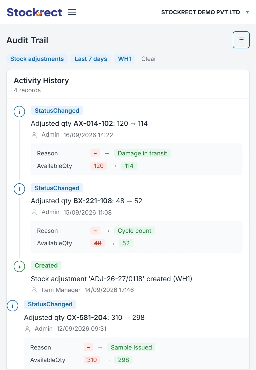 audit trail with filtered results