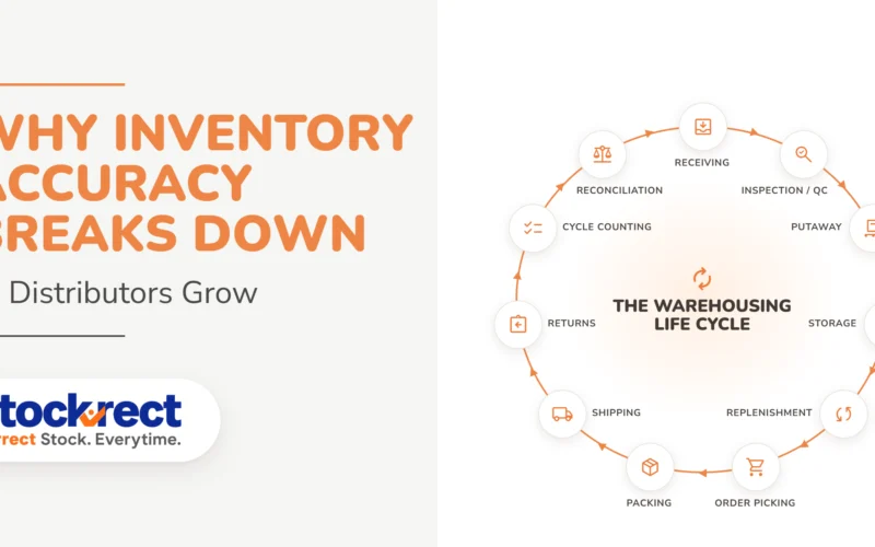 The Warehousing Life Cycle 1.0